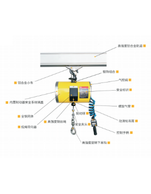 氣動葫蘆平衡吊